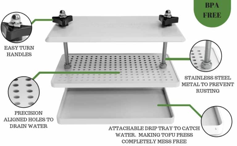 Best Tofu Press Of 2022 Review And Buying Guide