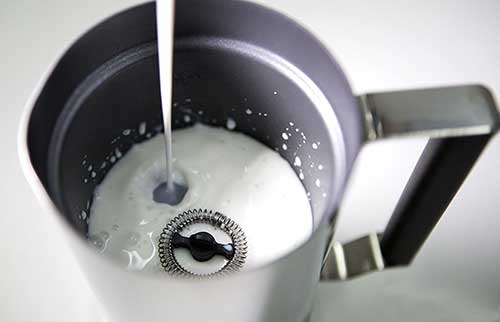 What is a Milk Frother?